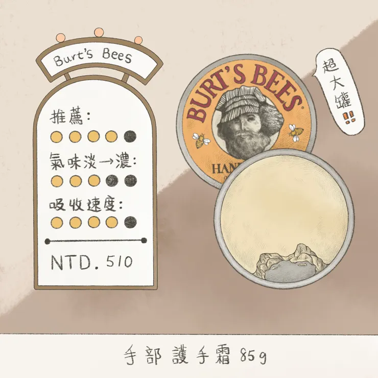 Burt's Bees | 手部護手霜