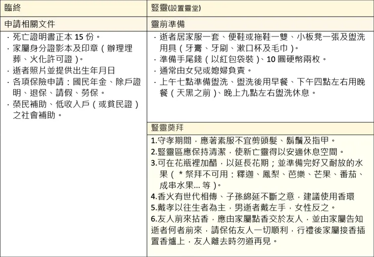 金麟生命 / 版權所有