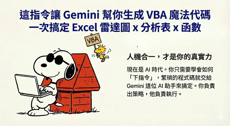 圖片來源:石頭哥;NotebookLM