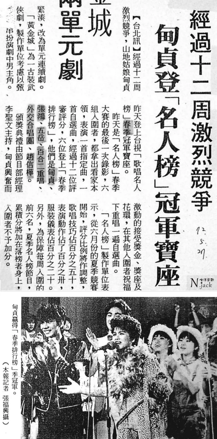 民生報1983.05.27：1983春季冠軍甸貞