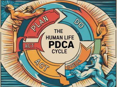 人生 PDCA