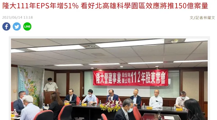 資料源自於yahoo新聞