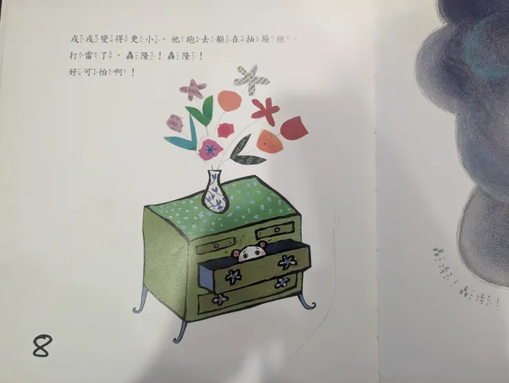 醒目的「頁數」8