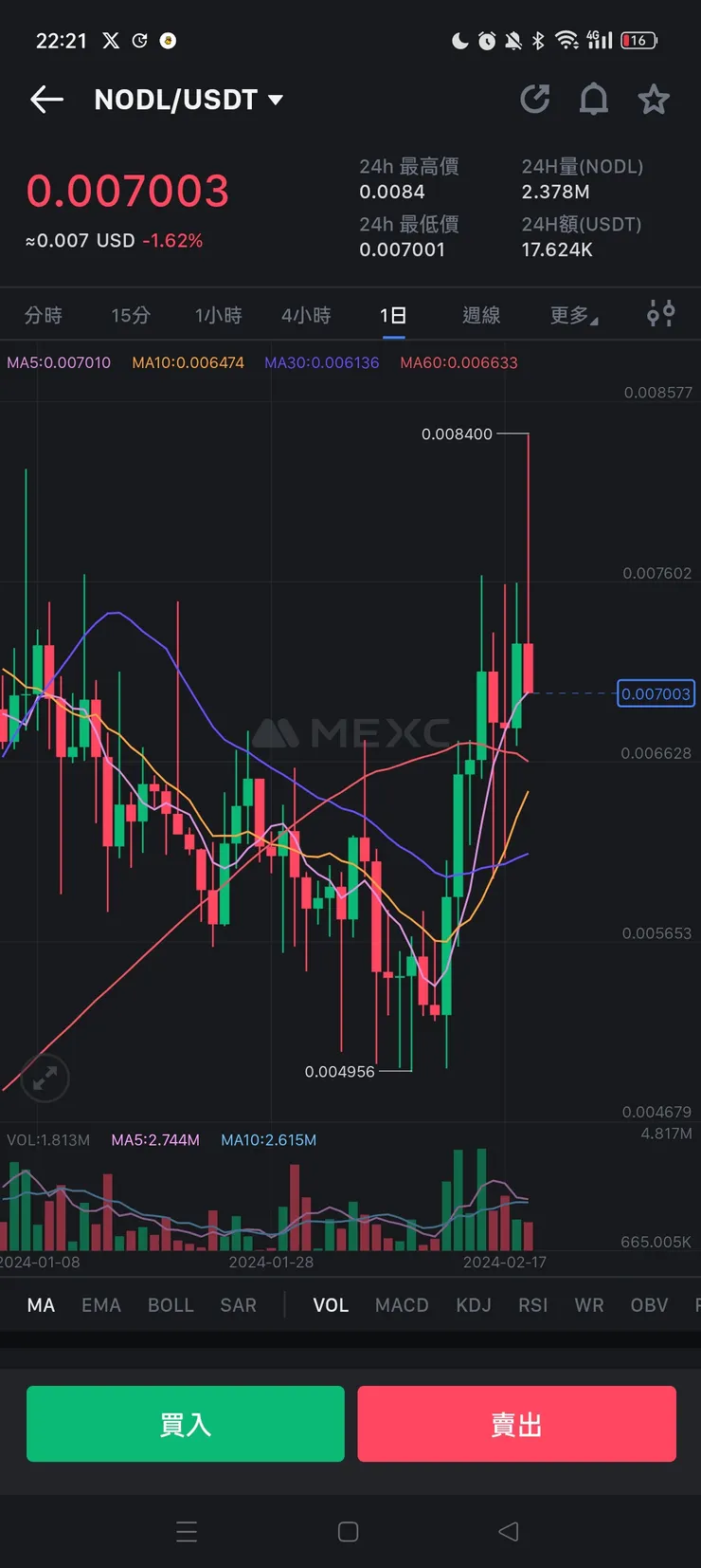 vocus｜新世代的創作平台
