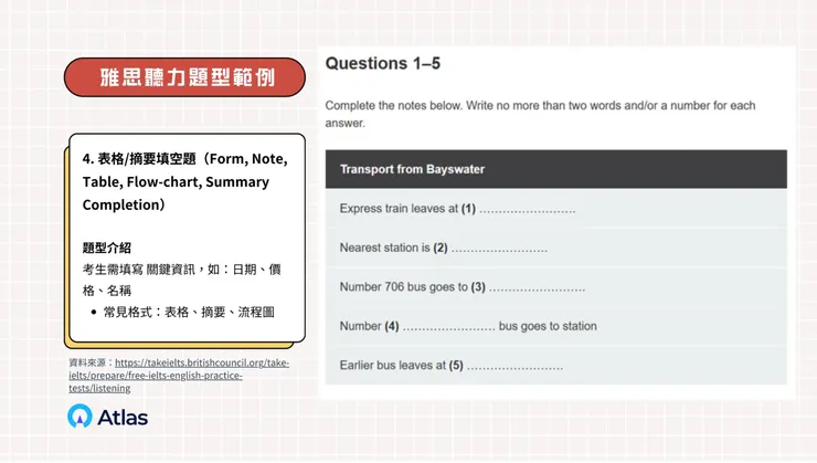 表格/摘要填空題