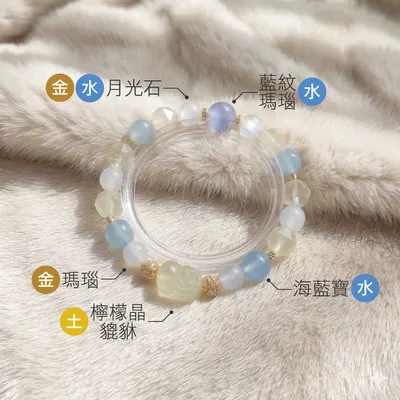 20260317 能量護身符「納財福將」祝福手串