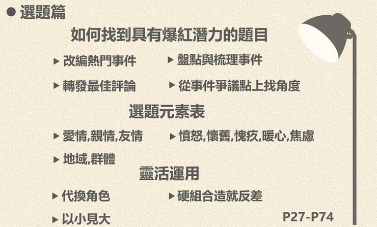 vocus｜新世代的創作平台