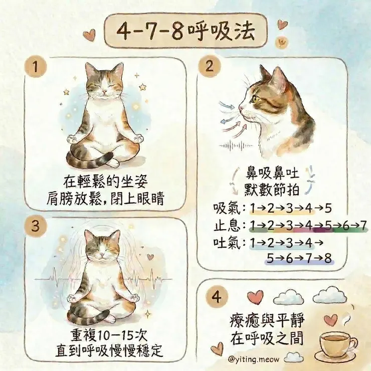 4-7-8 呼吸法