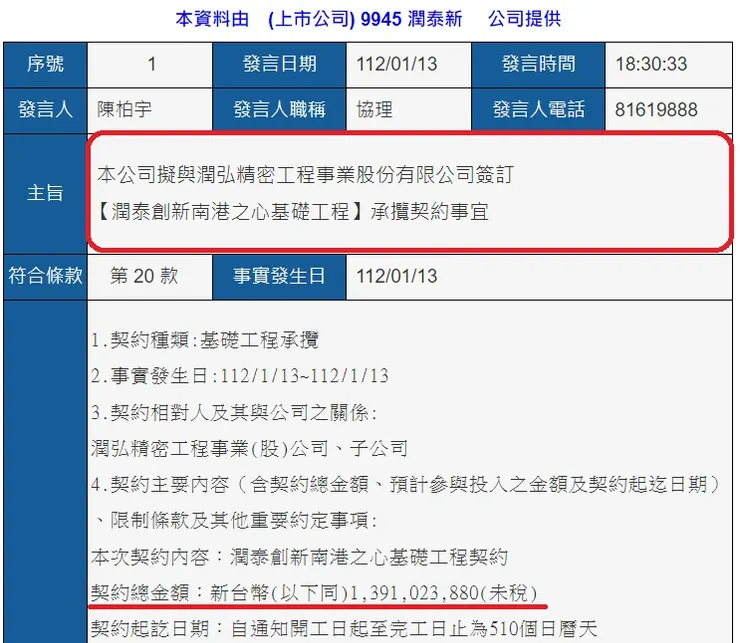 來源 公開資訊觀測站
