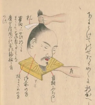 【歷史趣聞】抱首級的禮儀