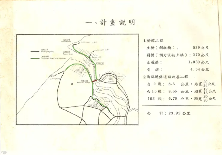 圖4 關渡大橋新建工程簡報 案名：省道橋梁新建工程 檔號：0072/131/11 來源機關：交通部公路總局 管有機關：國家發展委員會檔案管理局