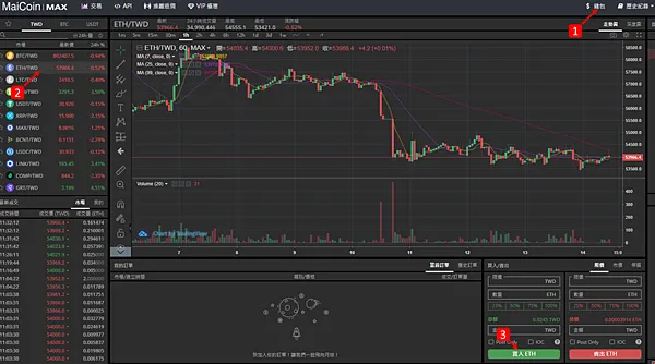 zkSync|使用以太坊主網跨鏈,進入zkSync Era生態系教學 (Layer1 bridge to Layer2)