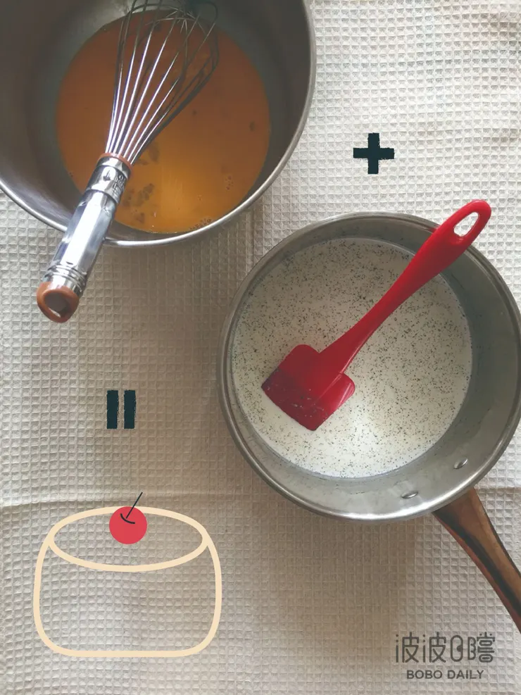 蛋液+牛奶液=布丁