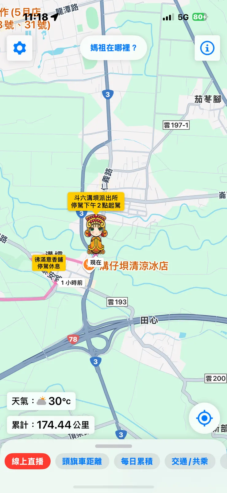 白沙屯媽祖進香之旅｜媽祖停駕休息