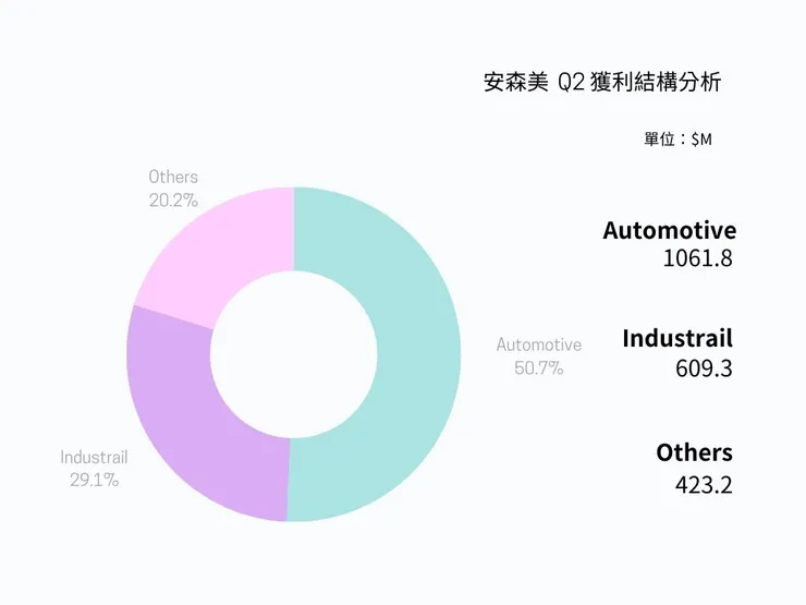 快樂買美股製作