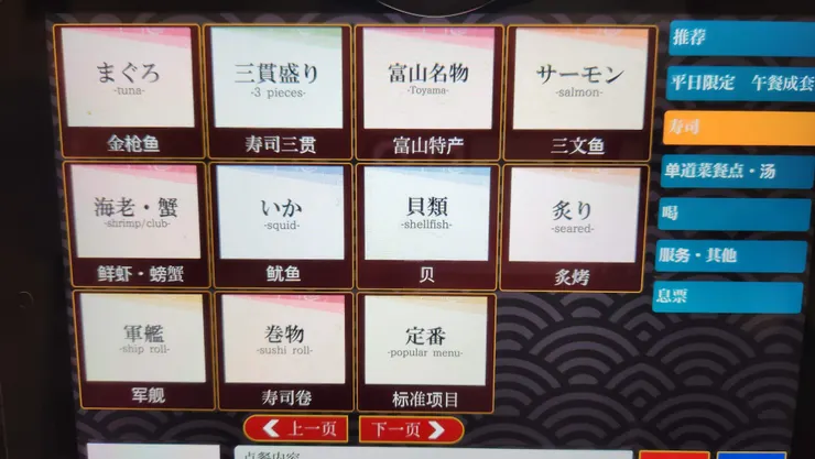 項目挺多的，可以好好審視一番