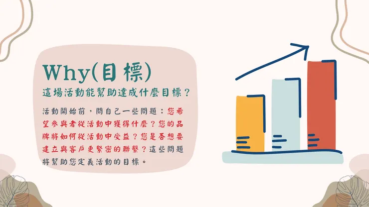 這場活動能幫助達成什麼目標？