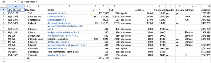 利用excel表格紀錄酒店資訊