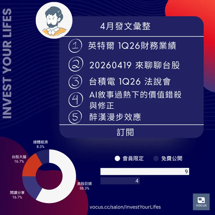 vocus｜新世代的創作平台