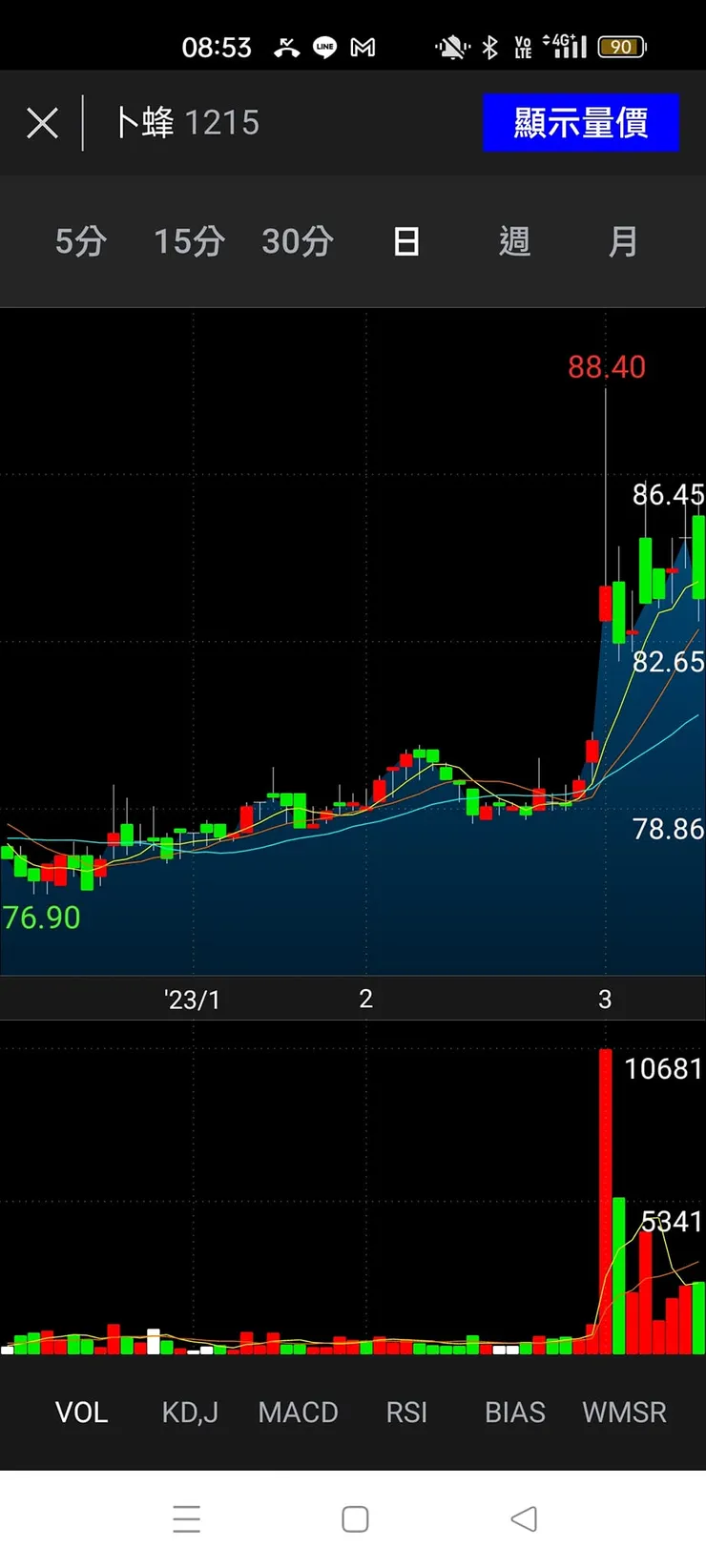 vocus｜新世代的創作平台