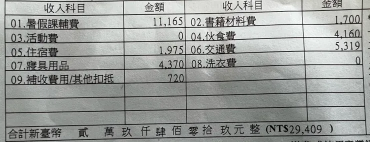 暑假課輔(舊生可自由選擇是否參加，新生&轉學生必須參加。)