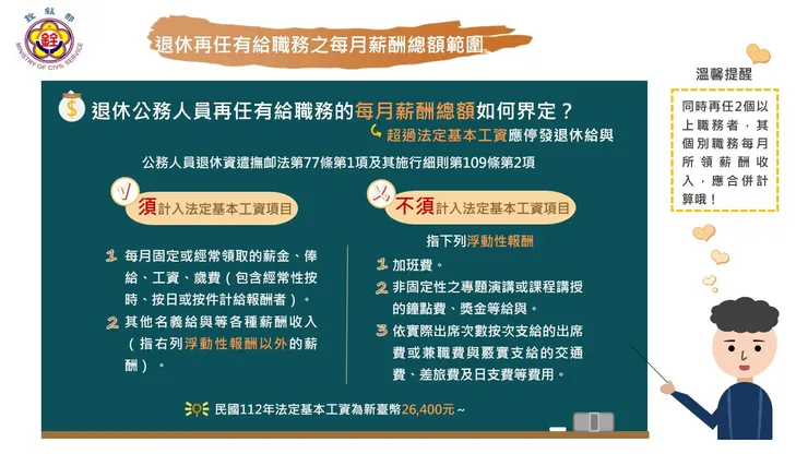 圖片來源：銓敘部臉書專頁