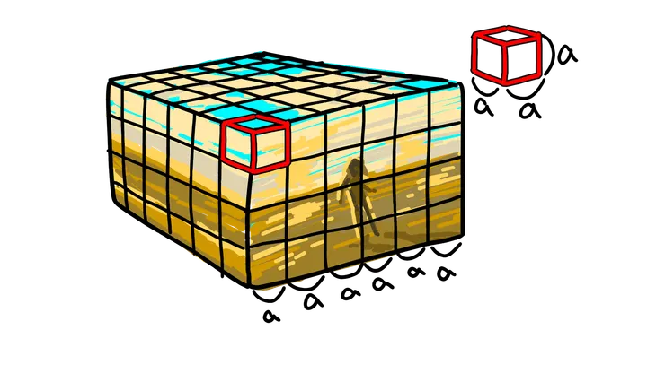 僅供示意, 僅供參考, 隨便畫畫(