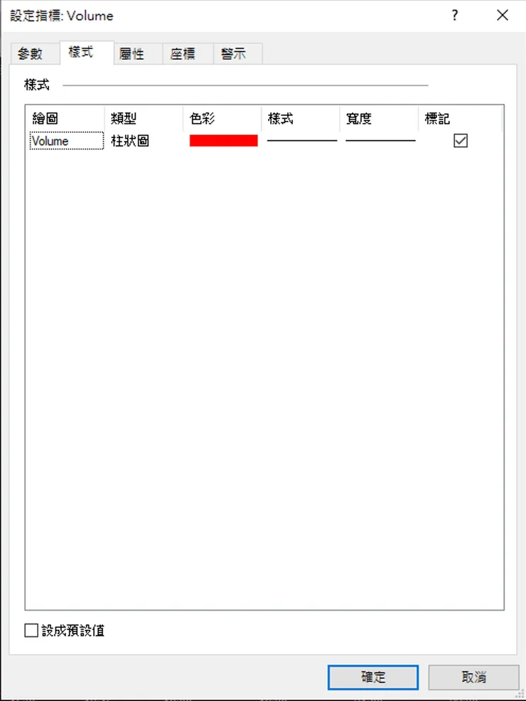 成交量預設格式