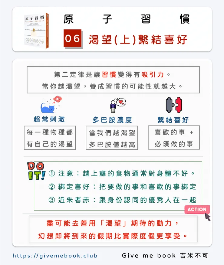 GMB原子習慣_渴望(上)繫結喜好