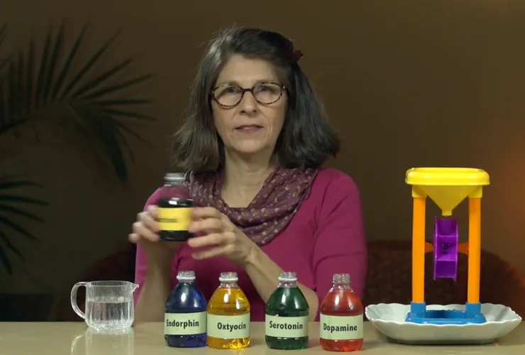 作者布魯寧博士本人講解快樂化學物質的YT影片