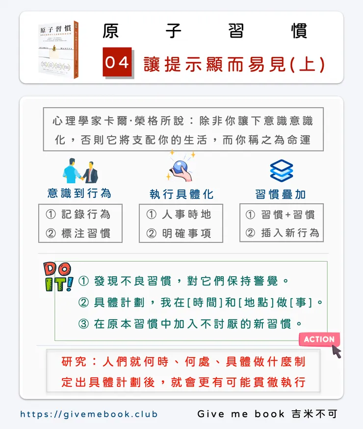 讓提示顯而易見(上)