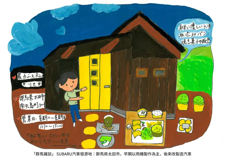 Nobu&Mandy及圖 七月介紹 手繪圖