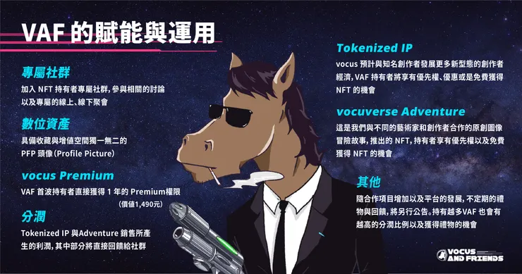 vocus｜新世代的創作平台