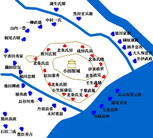 小田原之戰是豐臣秀吉統一日本的最後一戰，在關東地區稱霸百年的豪族北條家自此滅亡。圖片來源:書史小齋