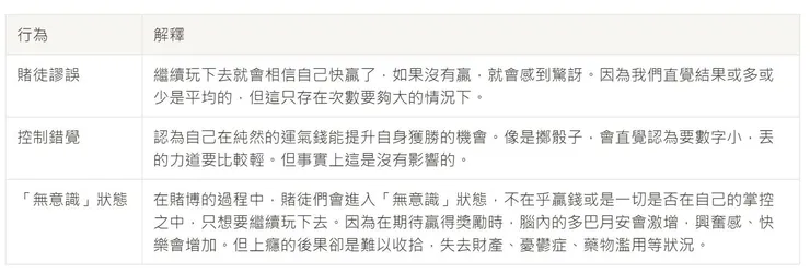 來源：Netflix 節目《金錢解碼》