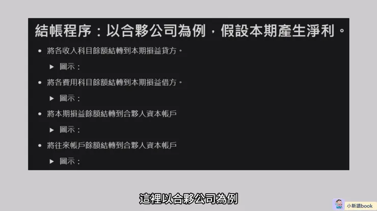 結帳的流程。