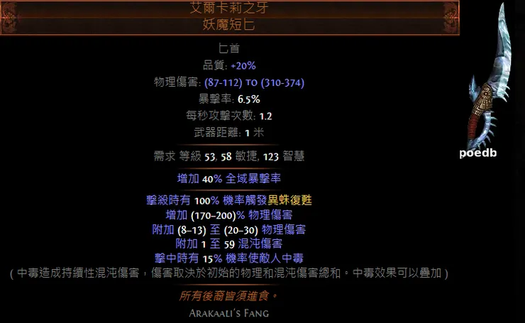 艾爾卡莉之牙 妖魔短匕 (Arakaali's Fang Fiend Dagger)