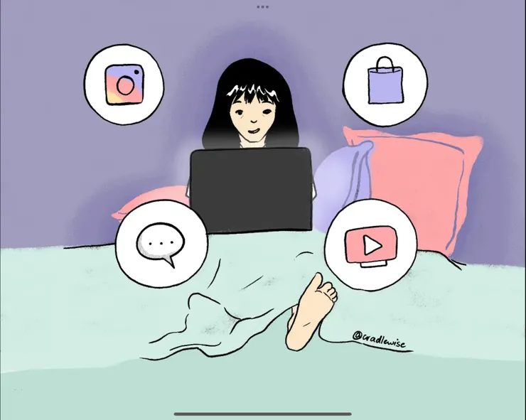 圖片來源：https://cradlewise.com/blog/revenge-bedtime-procrastination