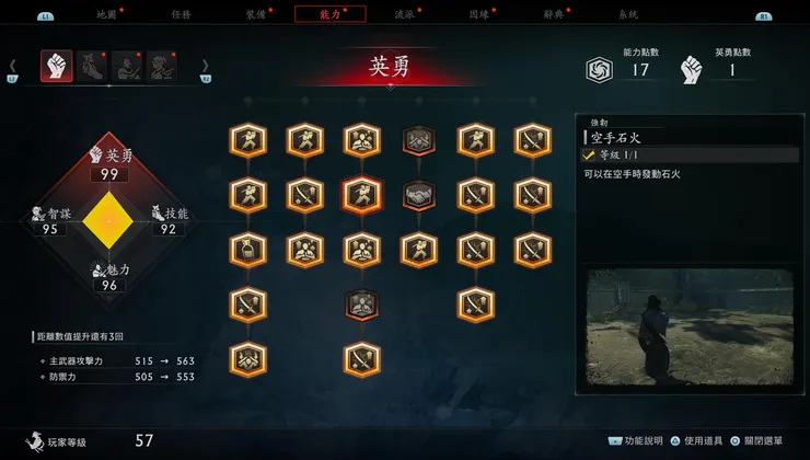 技能學習與能力成長相扣，培養方向相當明確。