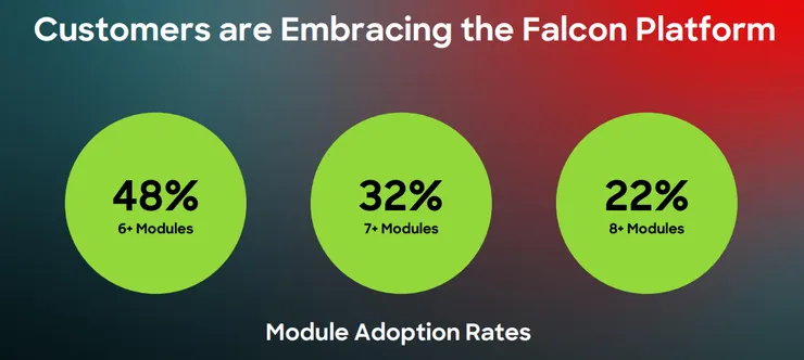 2026 財年 第一季度 簡報