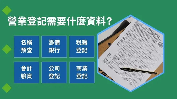 營業登記是什麼?營利事業登記商業申請公司行號流程5重點4