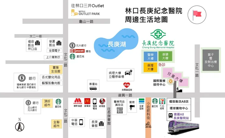 圖片/長庚紀念醫院周邊地圖