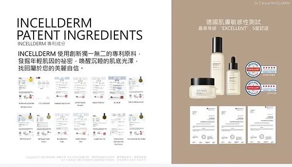 【保養品牌】力曼保養品牌 RIMAN映皙美 INCELLDE