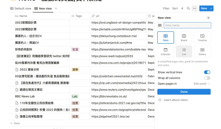 vocus|新世代的創作平台