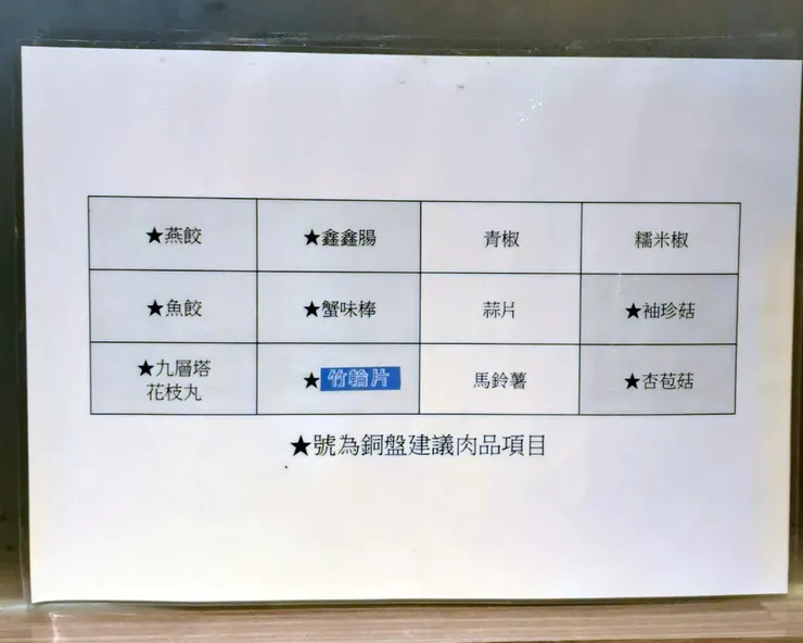 【台南韓式烤肉吃到飽】豬頭妹韓式燒肉吃到飽│$320起台南平