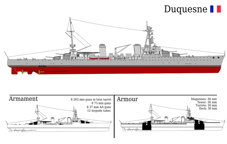 杜肯號1939年的配置