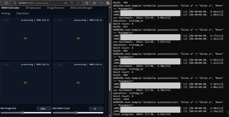 VRAM-Estmator效能評估測試
