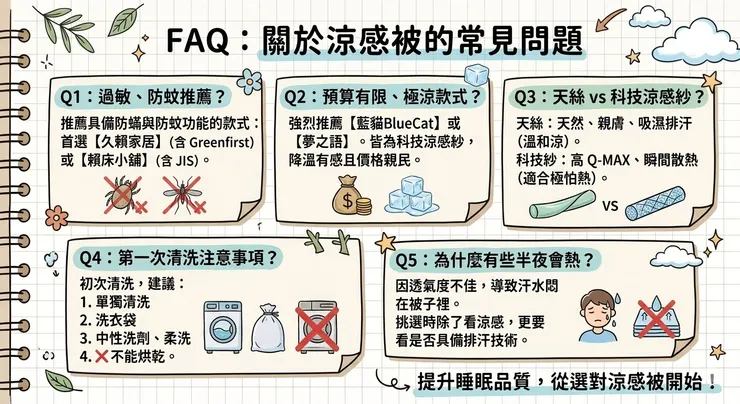FAQ:關於涼感被的常見問題