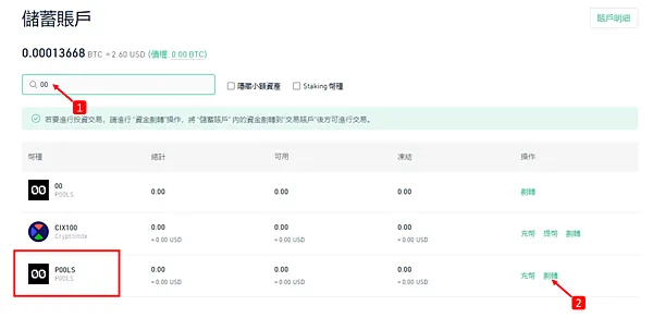 加密貨幣｜拿到空投後，我會做的第一件事情是…