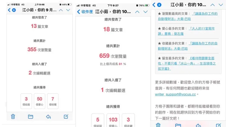 vocus|新世代的創作平台
